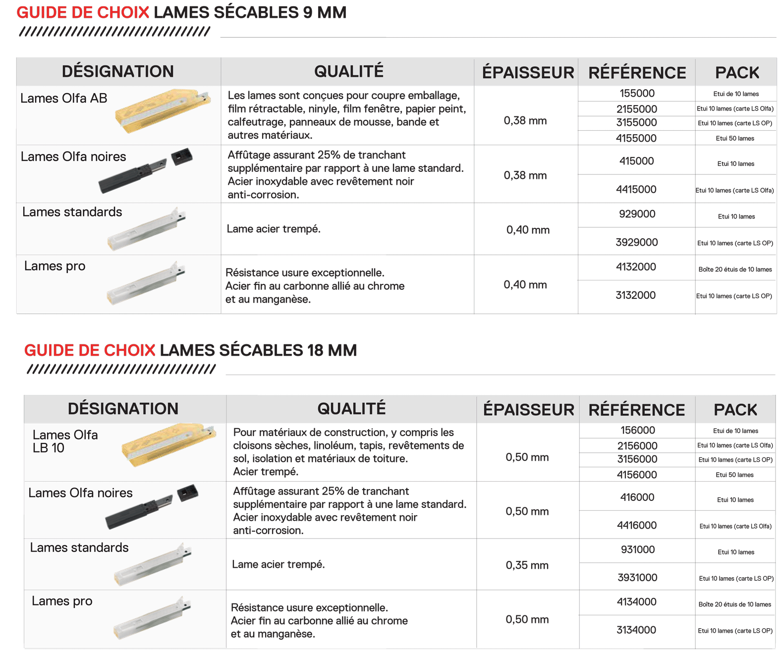 tableau-22-cutter-tapisser