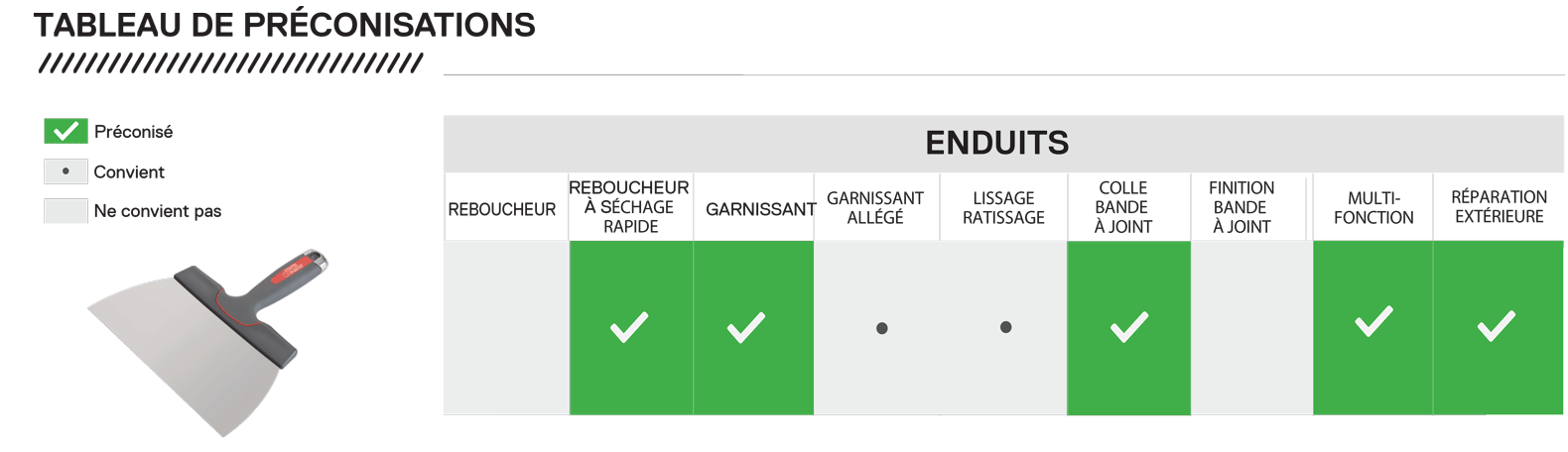 tableau-15-ctx-a-enduire