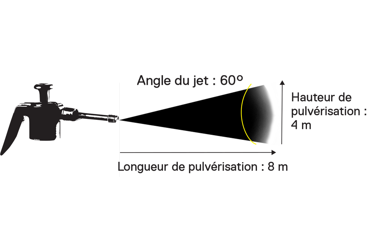 Pulvérisateur à pression Joint PP VITON - 1,5L