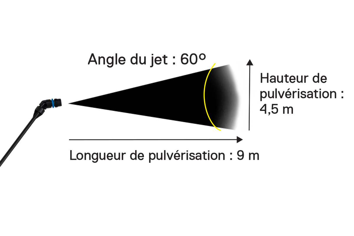 Drucksprühgerät Viton-Dichtungen 7 L