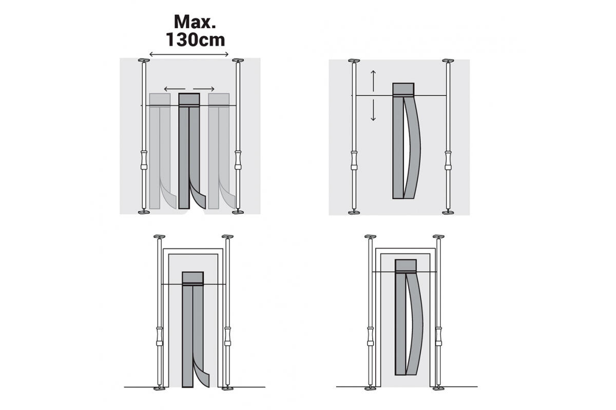 Kit Porte Magnétique Anti-poussière