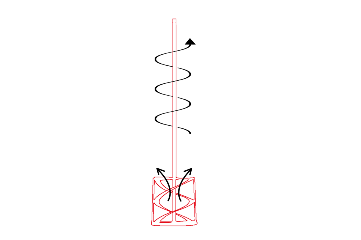 Turbine PX Produits Pateux 