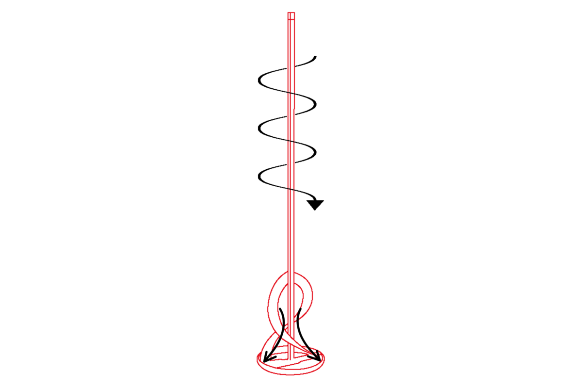 Turbine L Liquides